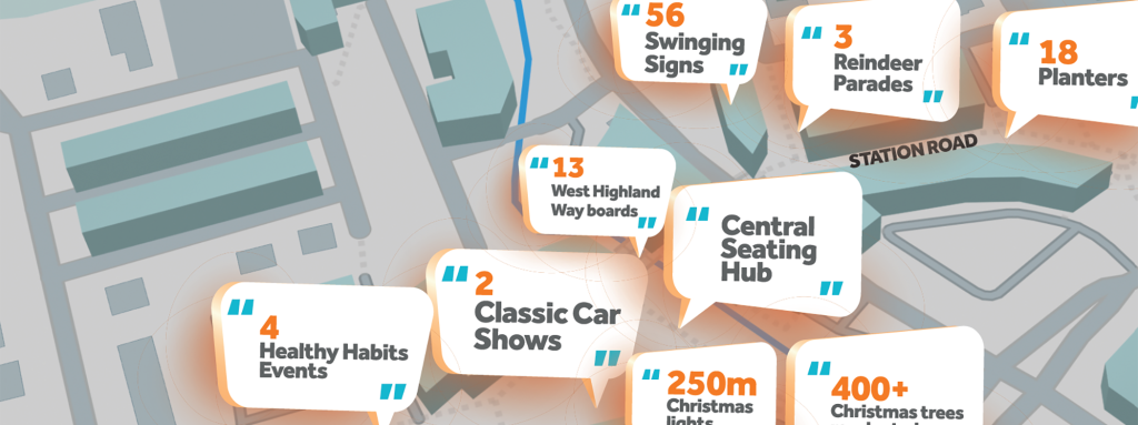 Milngavie Map of Projects