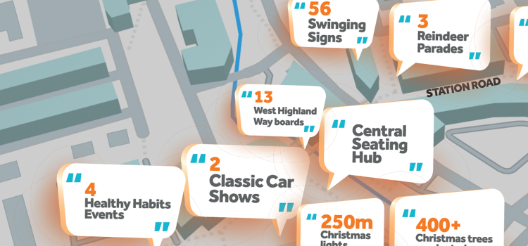 <strong>Majority of Milngavie businesses in favour of Business Improvement District (BID)</strong>